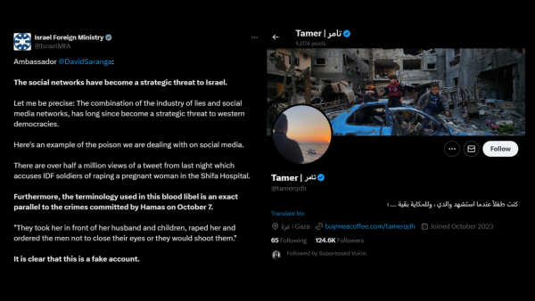 Israel