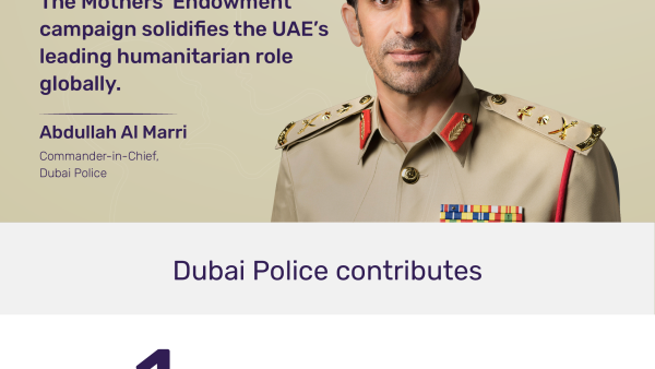 Dubai Police contributes AED 1 million to Mothers’ Endowment campaign