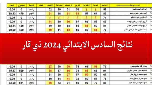 كشوف أسماء الناجحين PDF | نتائج السادس الابتدائي 2024 ذي قار