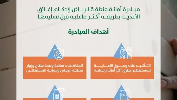 غلفها بزيادة