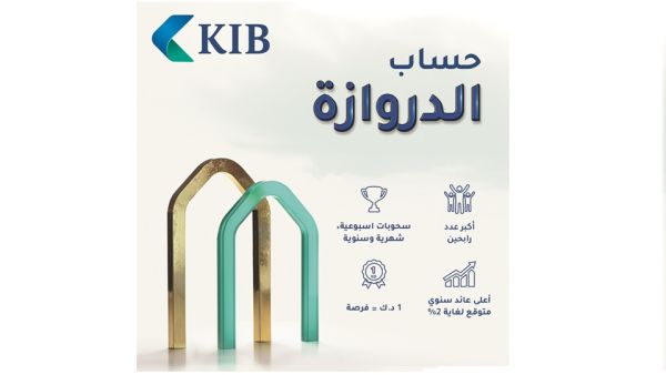 KIB يعلن أسماء الرابحين في السحب الأسبوعي ضمن حملة حساب الدروازة لعام 2024 الحساب الأقوى من نوعه في الكويت من حيث عدد الرابحين والعوائد والسحوبات على الجوائز النقدية KIB يعلن أسماء الرابحين في السحب الأسبوعي ضمن حملة حساب الدروازة لعام 2024 الحساب الأقوى من نوعه في الكويت من حيث عدد الرابحين والعوائد والسحوبات على الجوائز النقدية