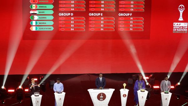 AFCON 2025 Draw Results