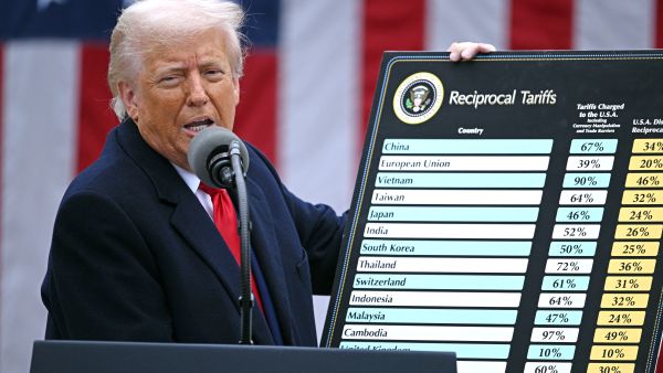 Trump declares ‘Liberation Day’ as US imposes sweeping reciprocal tariffs globally