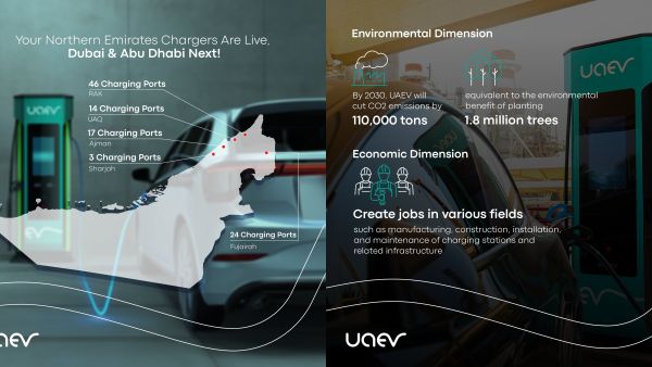UAE to launch first EV-only charging station in 2025