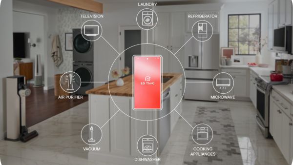اختبروا المستقبل في منزلكم واكتشفوا الحياة الذكية مع LG THINQ اختبروا المستقبل في منزلكم واكتشفوا الحياة الذكية مع LG THINQ