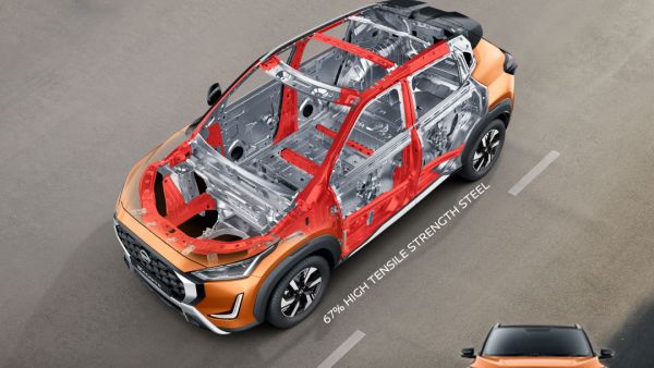 New Nissan Magnite Secures Global NCAP 5-Star Overall Passenger Safety Rating