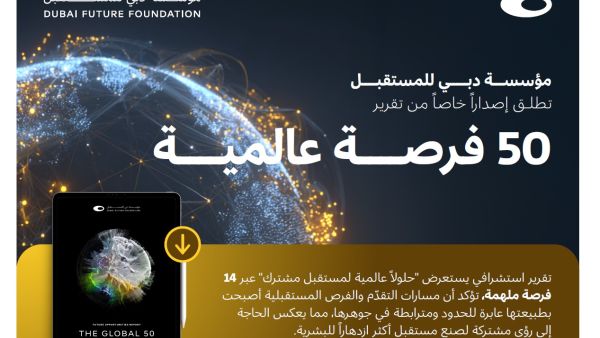Dubai Future Foundation Highlights 14 Global Opportunities Fostering International Collaboration in Shaping the Future