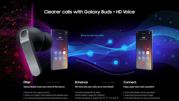 Galaxy Buds4 Series Elevates Call Clarity with HD Voice