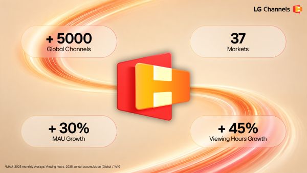 LG Channels Surpasses 60 Channels in the UAE Less Than a Year After Launch