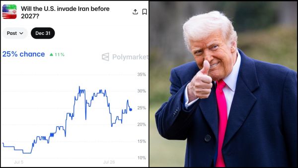 Polymarket prediction