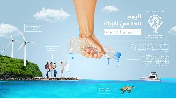 الموضوع الرئيسيّ لليوم العالميّ للبيئة لهذه السنة هو التغلب على التلوث البلاستيكي.
