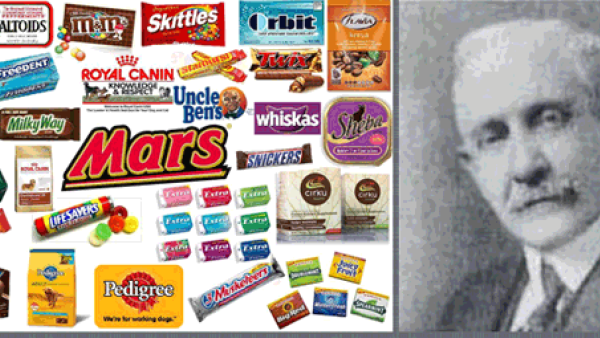 مارس وغيرها