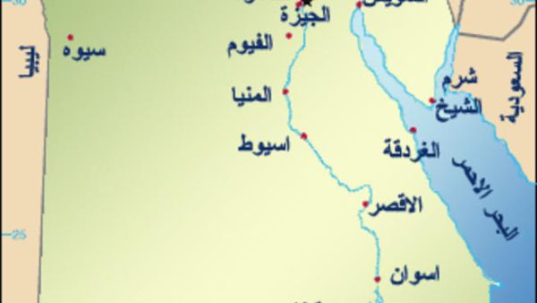 ماذا تحتاج مصر لتصبح دولة متقدمة ماذا تحتاج مصر لتصبح دولة متقدمة