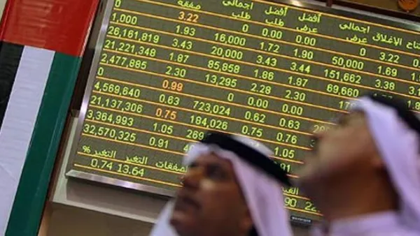 ارتفع مؤشر “سوق الإمارات المالي” الصادر عن “هيئة الأوراق المالية والسلع” 0.48% ليغلق على 4,154.02 نقطة