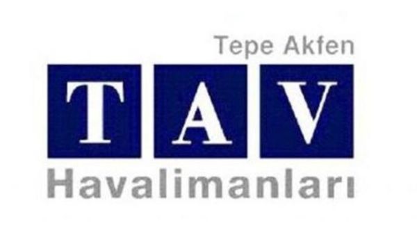 TAV Havalimanlari