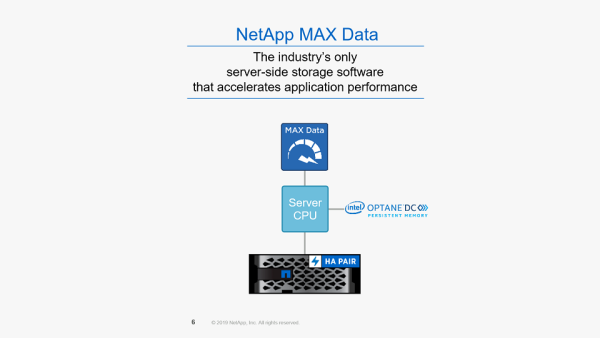 NetApp MAX Data overview NetApp MAX Data overview