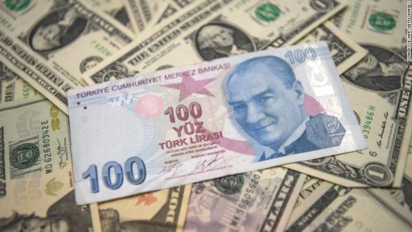 Turkish lira (Twitter)