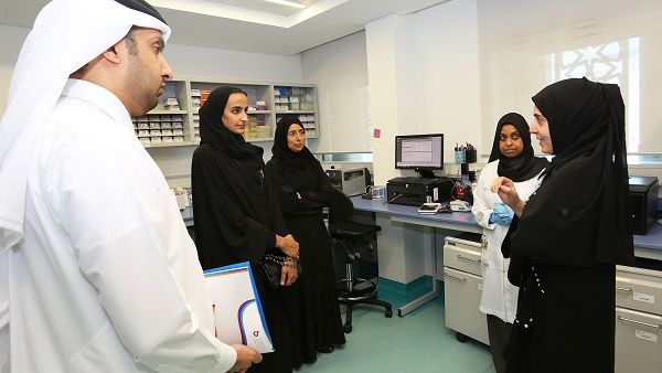 During the visit During the visit
