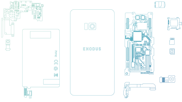 بإطلاق جهاز HTC Exodus، بات بوسع المستخدمين إطلاق العنان لبياناتهم والوصول المبكر إلى عالم "اللامركزية" خلال الربع الثالث من العام الجاري. بإطلاق جهاز HTC Exodus، بات بوسع المستخدمين إطلاق العنان لبياناتهم والوصول المبكر إلى عالم "اللامركزية" خلال الربع الثالث من العام الجاري.