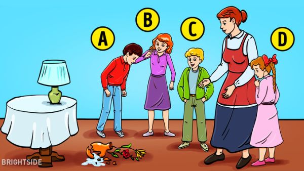 اختبار شخصية