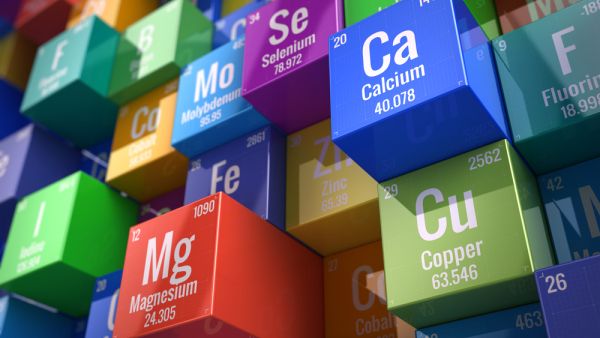 Periodic Table of Chemical Elements (Shutterstock)	