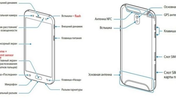 We still don't know when the Samsung Galaxy J5 and J7 will come out, but with leaks arriving fast, it could be soon. (Tbreak)