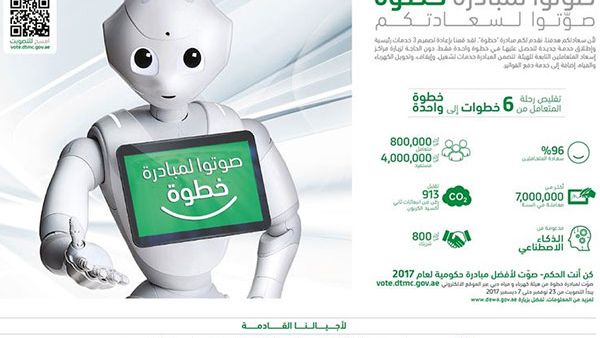 Customers can de/activate electricity and water services, and get their bill, using Dewa’s smart app or website. 