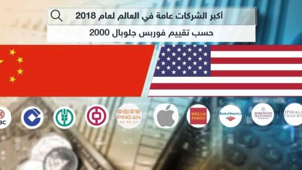 أكبر 10 شركات عامة في العالم لعام 2018