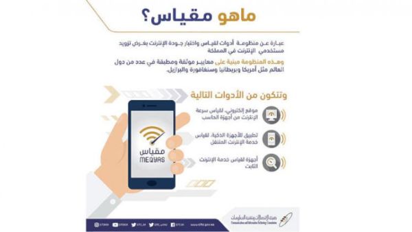 السعودية تطلق مؤشراً جديداً يقيس جودة الإنترنت