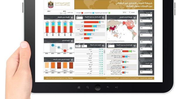 شملت الورشة التعريفية شرحاً وافيا بكيفية استخدام التطبيقات الذكية والموقع الالكتروني للخارطة التجارية. شملت الورشة التعريفية شرحاً وافيا بكيفية استخدام التطبيقات الذكية والموقع الالكتروني للخارطة التجارية.