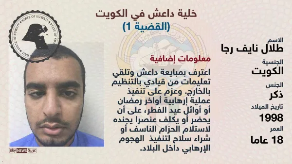  ثلاث "ضربات استباقية" ضد إرهاب داعش
