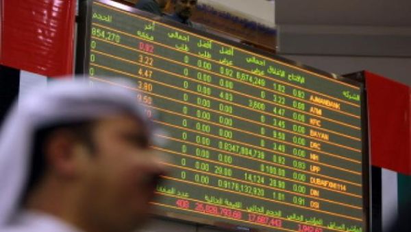 The index trimmed its year-to-date gains to 7.25 percent.