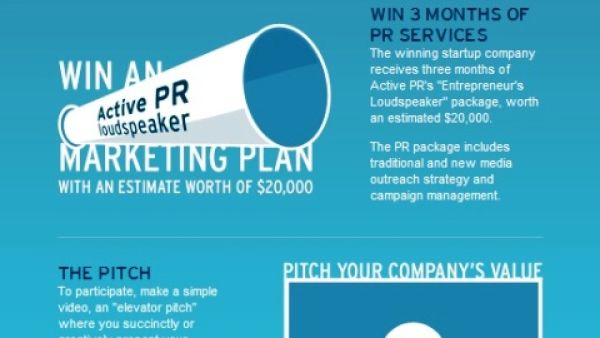 The competition calls for start-ups to submit a 2-minute “elevator” pitch in either English or Arabic explaining why they think their start-up business deserves to be recognized across the MENA region