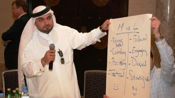 The SME Evolution Program aims at supporting SMEs in Qatar to improve their capabilities in areas such as management, business development, human resources and online marketing