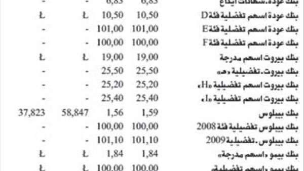 نشرة البورصة اللبنانية