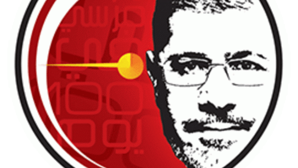 The Morsi Meter
