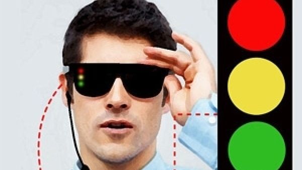 النظارة لاغراض متعددة