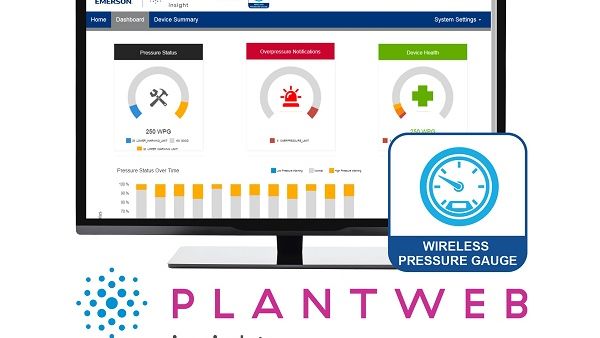 سيقوم تطبيق أتمتة إنترنت الأشياء الصناعية(IIoT)  بنقل البيانات الميدانية من مجموعة مقاييس الضغط اللاسلكي بمعدل تكرار للدقيقة.