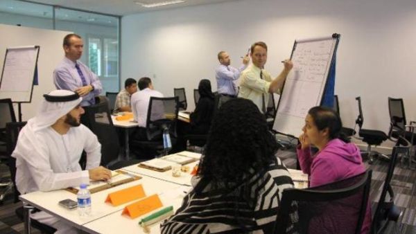 During the training During the training