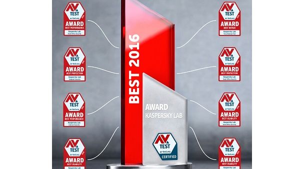 AV-TEST