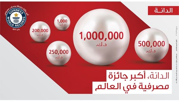 Al Danah Al Danah