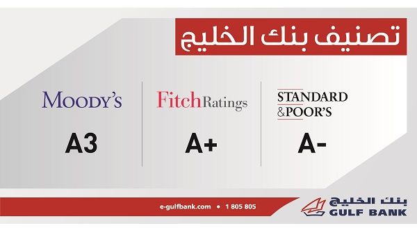 Gulf Bank ratings