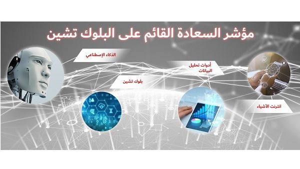 Avaya Happiness Index on Blockchain 