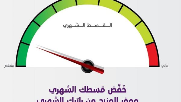 تقدم حلول تمويل السيارات العديد من المزايا القيّمة مثل الأقساط الشهرية المخفضة طويلة الأجل.