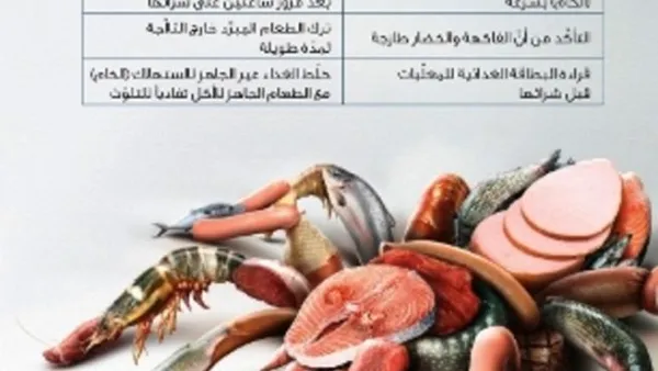 Smart Shopper campaign flyer