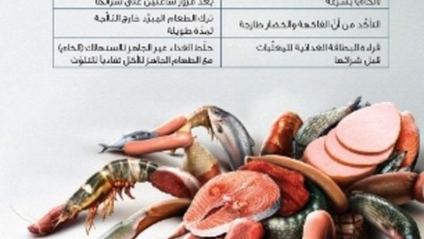 Smart Shopper campaign flyer Smart Shopper campaign flyer