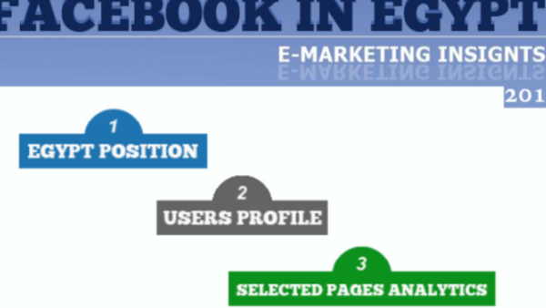 FB Report Base FB Report Base