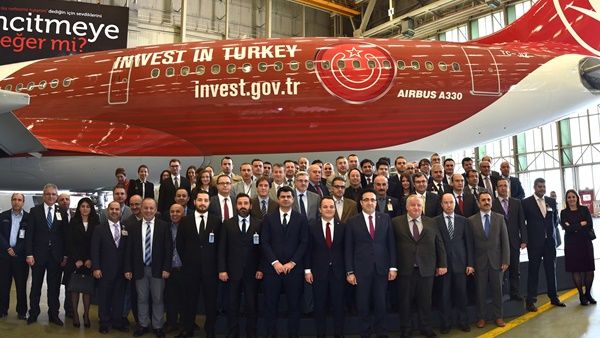 Invest in Turkey Plane