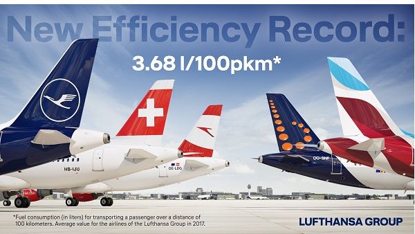 Lufthansa Group sets new fuel efficiency record Lufthansa Group sets new fuel efficiency record
