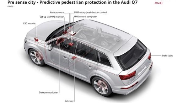 Audi Q7 Audi Q7